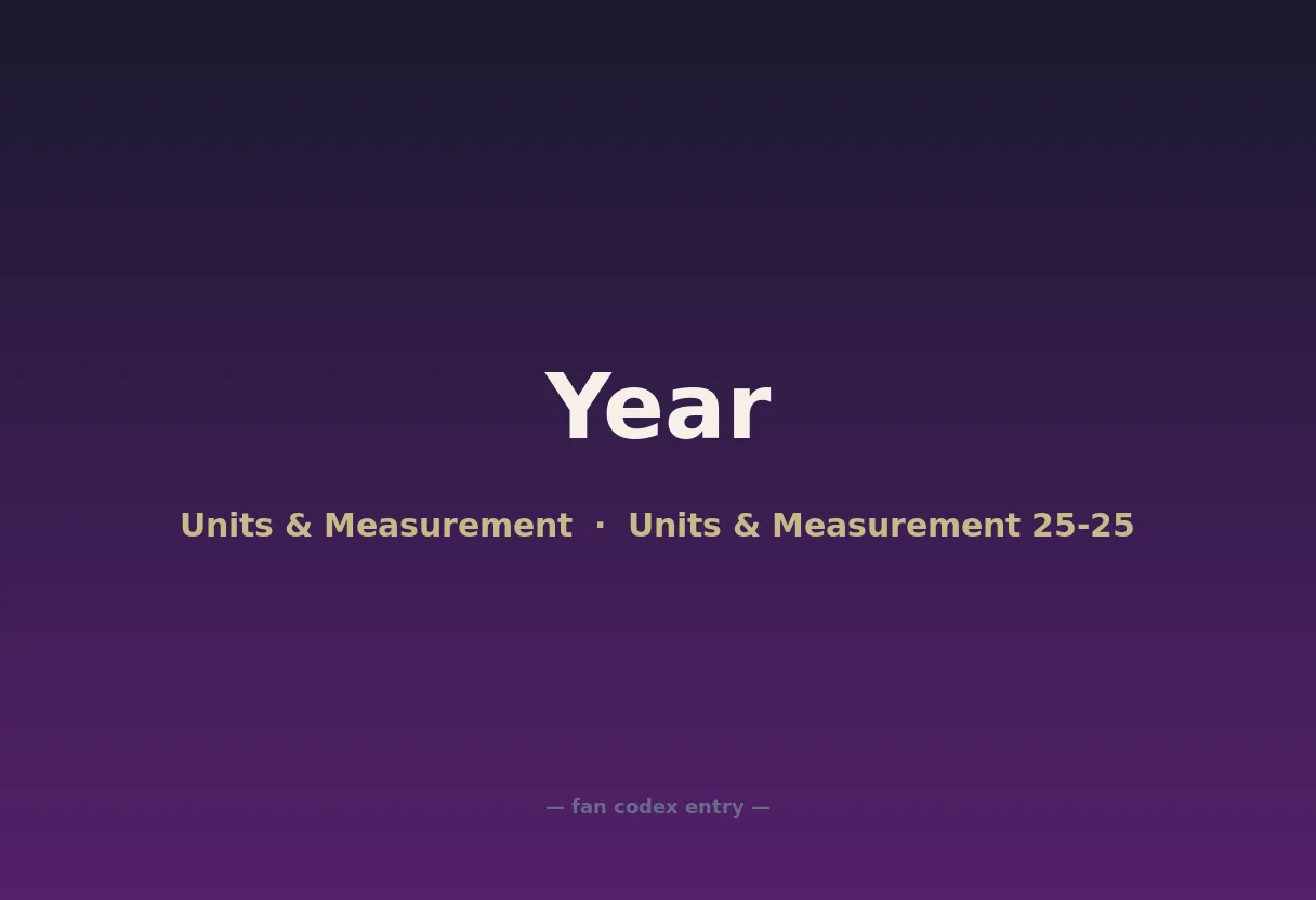 Year